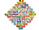 Groupe pour les discussions en franais, pour tous les pays de la francophonie